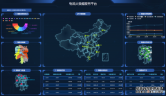 大数据平台